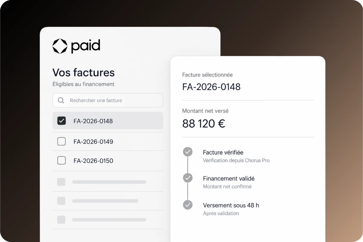 Interface Paid : liste des factures éligibles et montant net versé